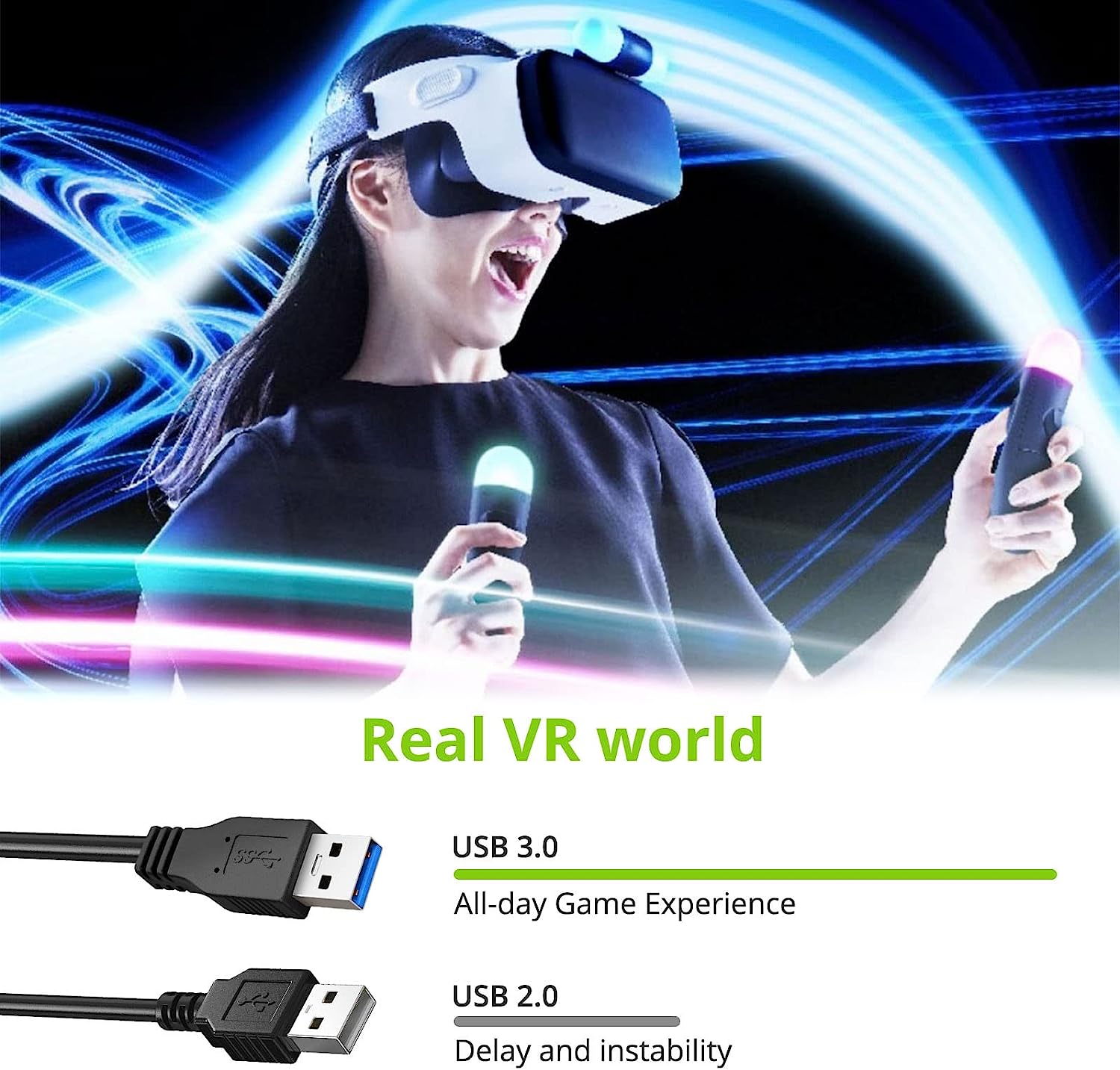 LiNKFOR 16FT Oculus Link Cable for Quest 2 /Pro/Pico 4 with Separate Charging Port for Unlimited 120HZ PC/Steam VR Playtime USB 3.0 Type A to C Cable for Oculus Quest Headset to a Gaming PC