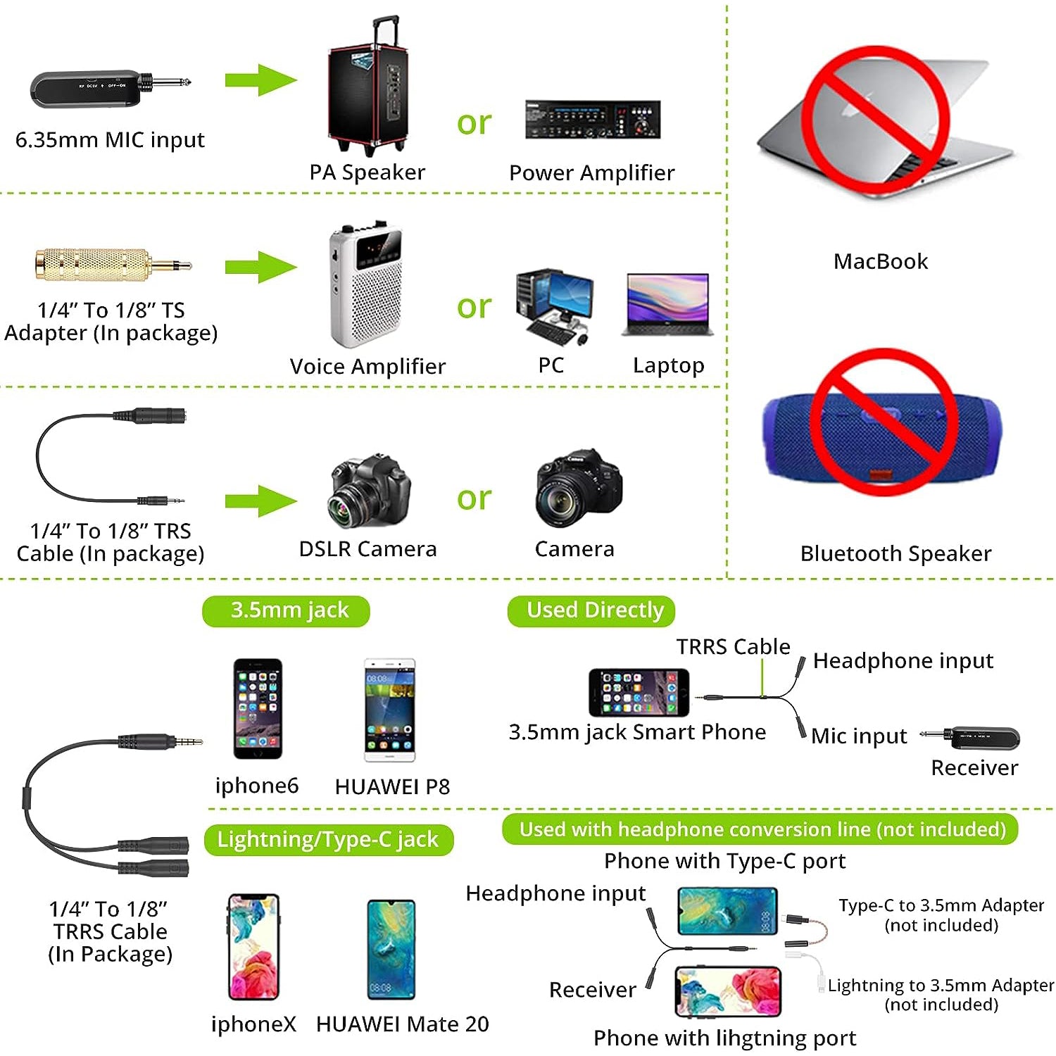 LiNKFOR UHF Wireless Lavalier Mic/Headset Mic/Stand Mic, 50 Channels with Transmitter and Rechargeable Receiver