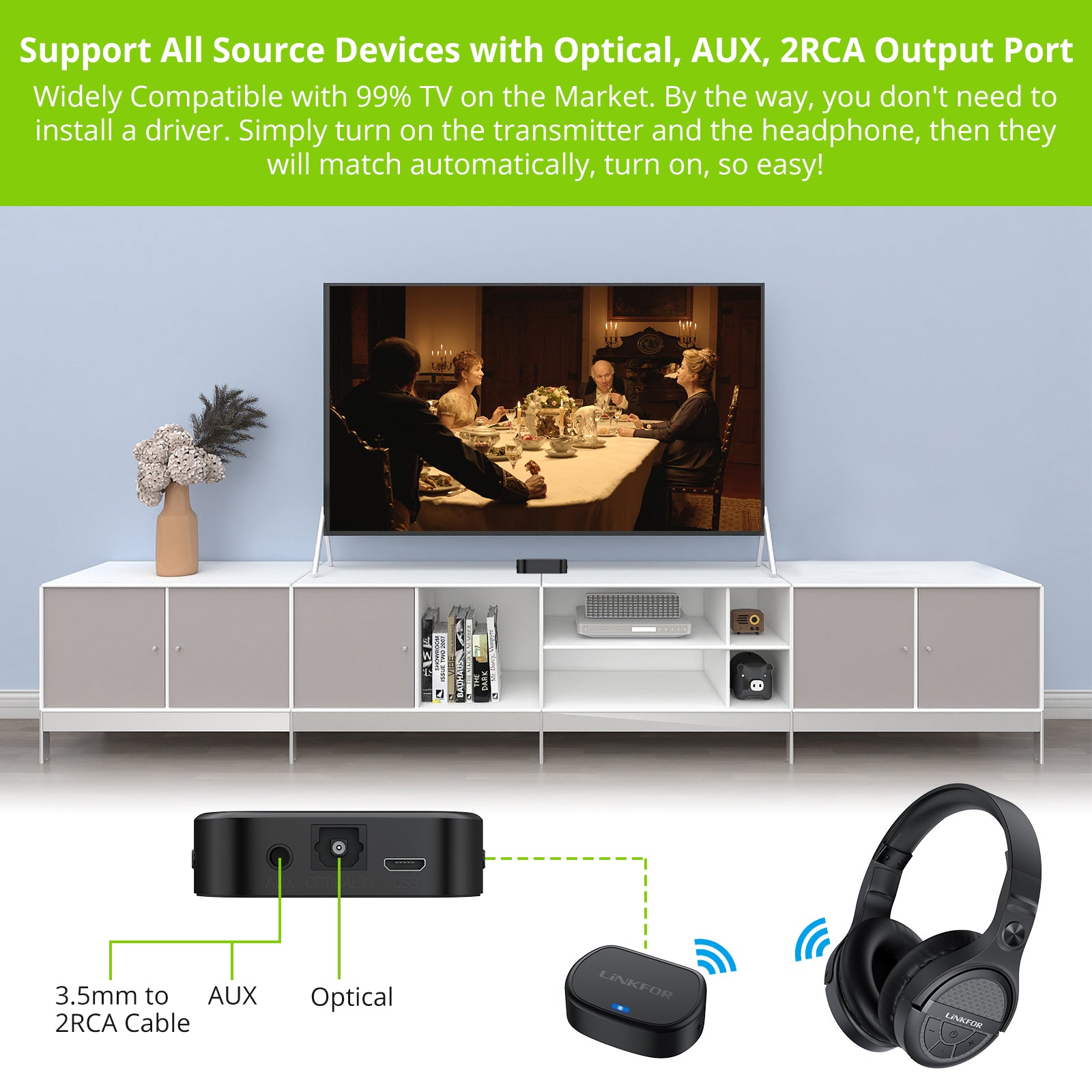 LiNKFOR 2.4G Wireless Headphones for TV