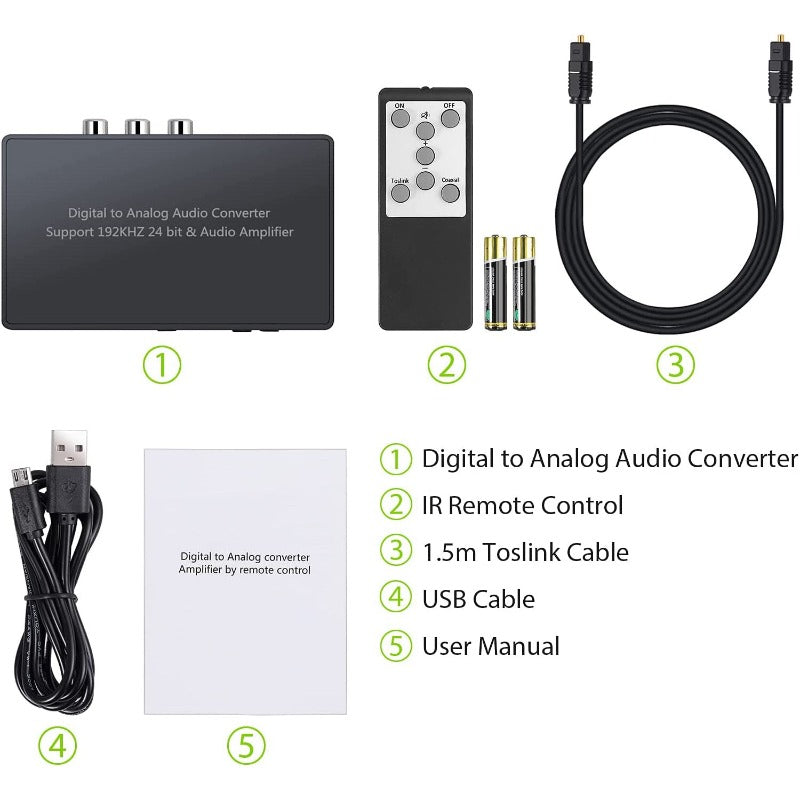 LiNKFOR 192kHz DAC Converter with Remote Control Support Volume Control Mute Power ON or OFF