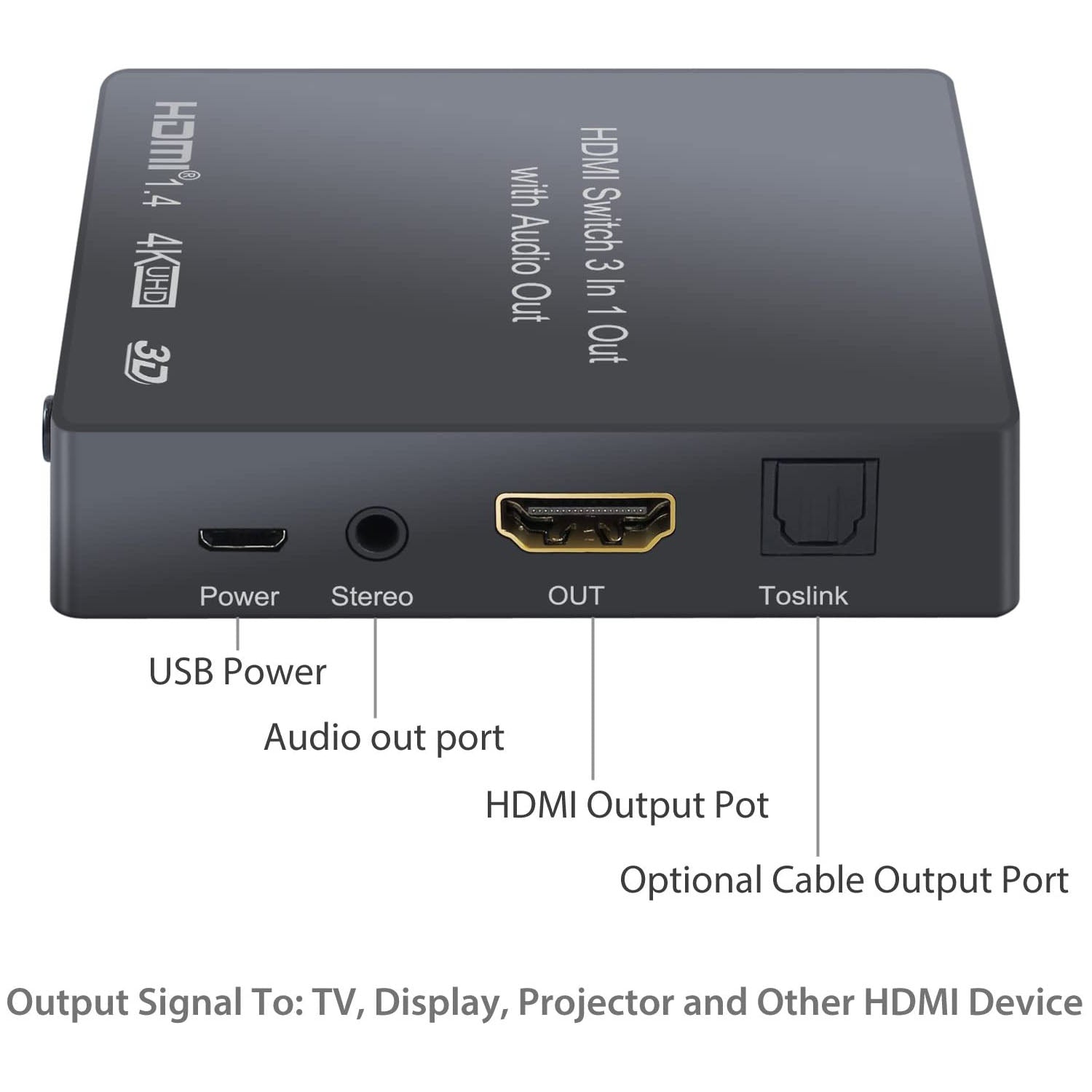 Regnfuld Arne opfindelse LiNKFOR 3 Ports HDMI Audio Extractor 4K 3D HDMI with 3.5mm Jack – LiNKFOR  Store
