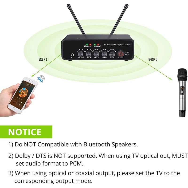 LiNKFOR UHF Wireless Handheld Microphone System, Bluetooth 5.0
