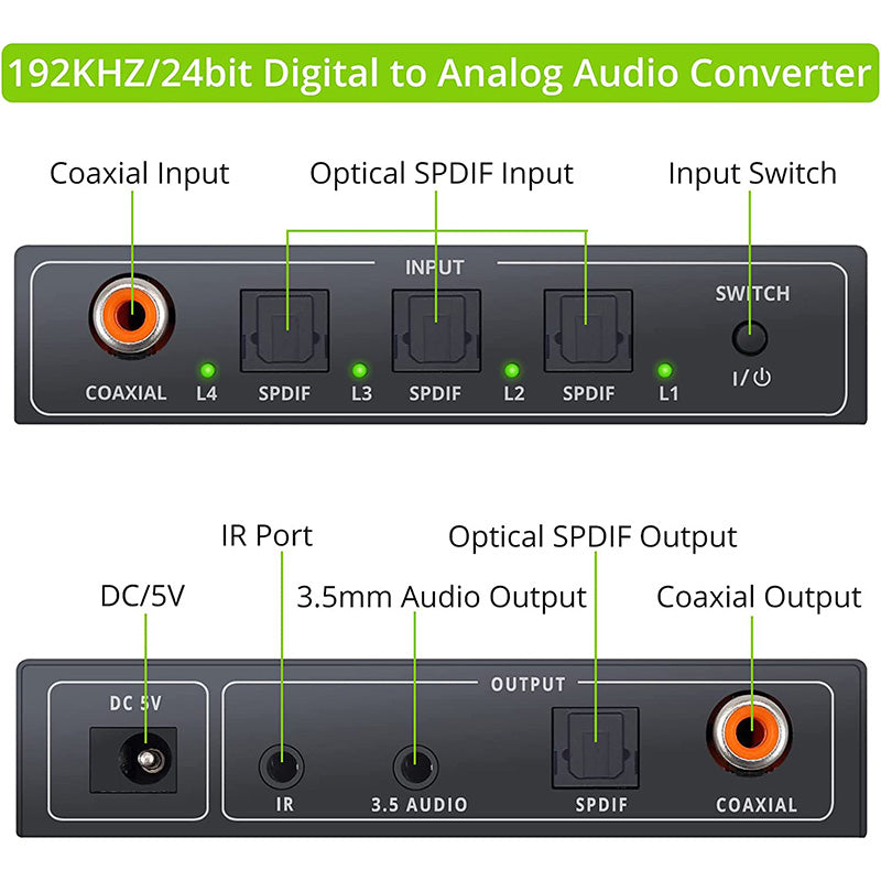 LiNKFOR 192Khz Digital to Analog Audio Converter