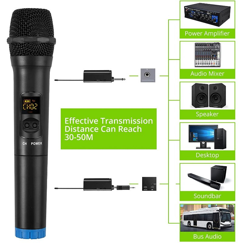 LiNKFOR UHF Wireless Microphone System