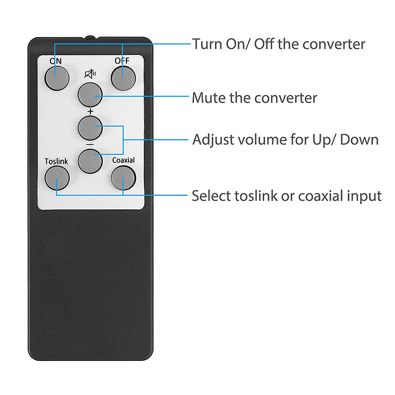 LiNKFOR DAC Converter with Remote Control