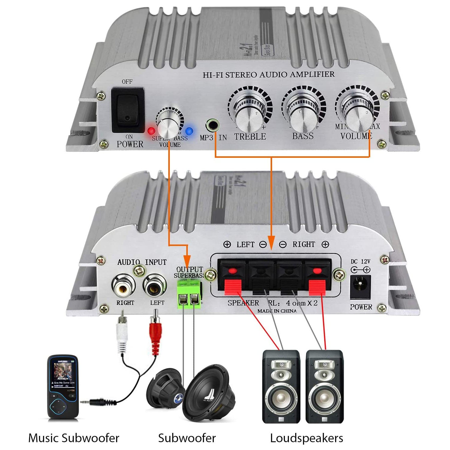 LiNKFOR Mini Hi-Fi 2.1 CH Class D Stereo Amplifier
