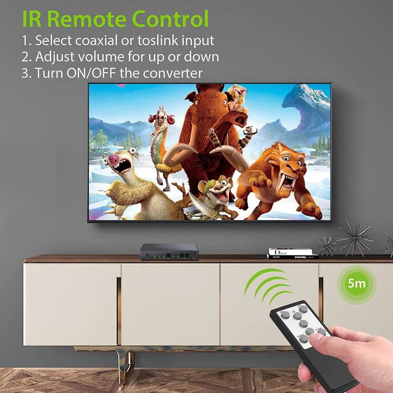 LiNKFOR 192kHz DAC Converter with Remote Control Support Volume Control Mute Power ON or OFF