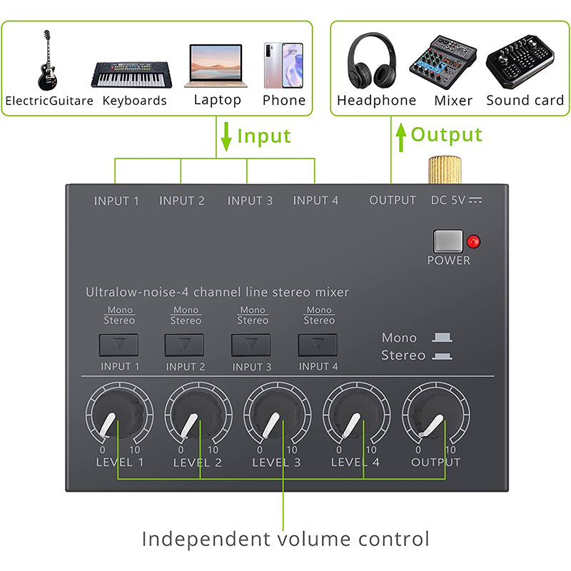 LiNKFOR 4 Channel Audio Mixer Ultra compact Low-noise Stereo