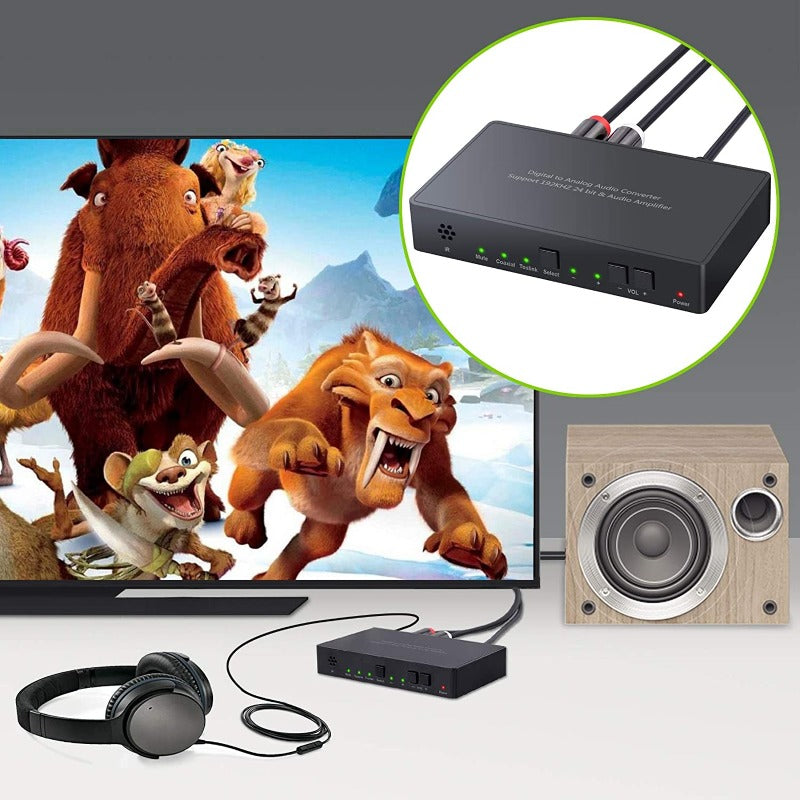 LiNKFOR 192kHz DAC Converter with Remote Control Support Volume Control Mute Power ON or OFF