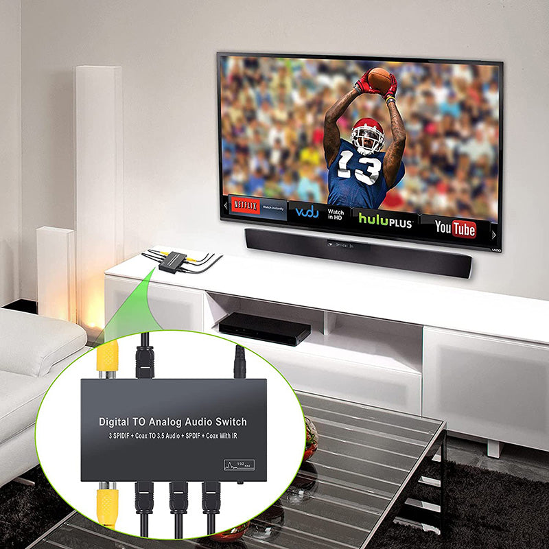 LiNKFOR 192Khz Digital to Analog Audio Converter