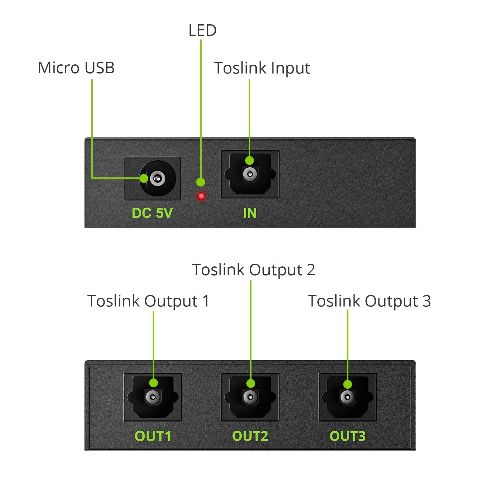LiNKFOR 3 Port SPDIF Toslink Optical Digital Audio Splitter