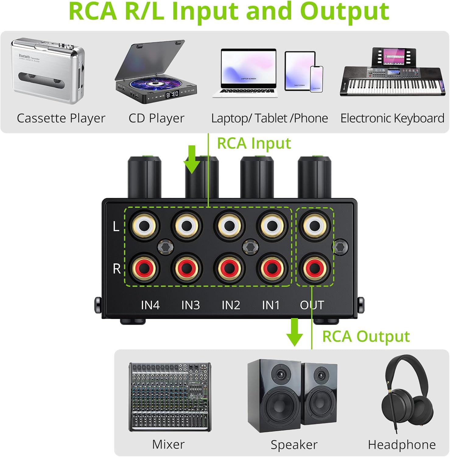 LiNKFOR 4 Channel Stereo Audio Mixer CX400 Metal Shell Support RCA Input and Output Mini Passive Stereo Mixer with Separate Volume Controls