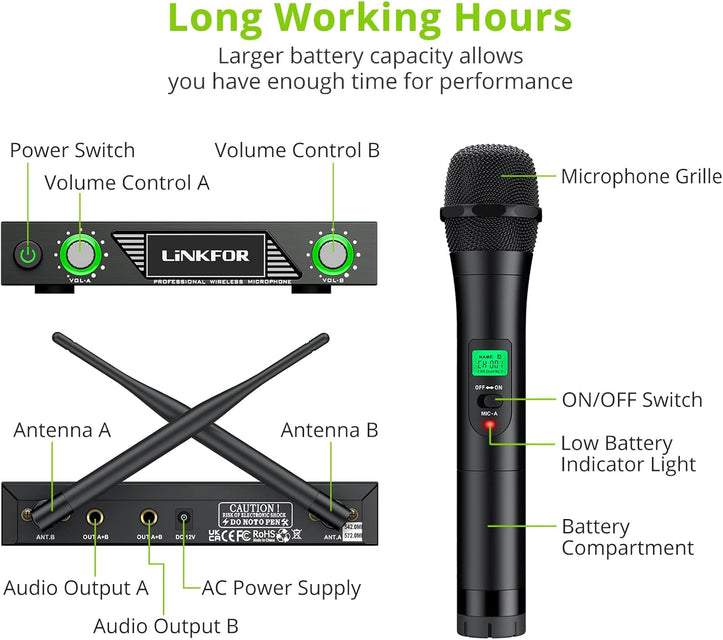 LiNKFOR UHF Wireless Microphone System