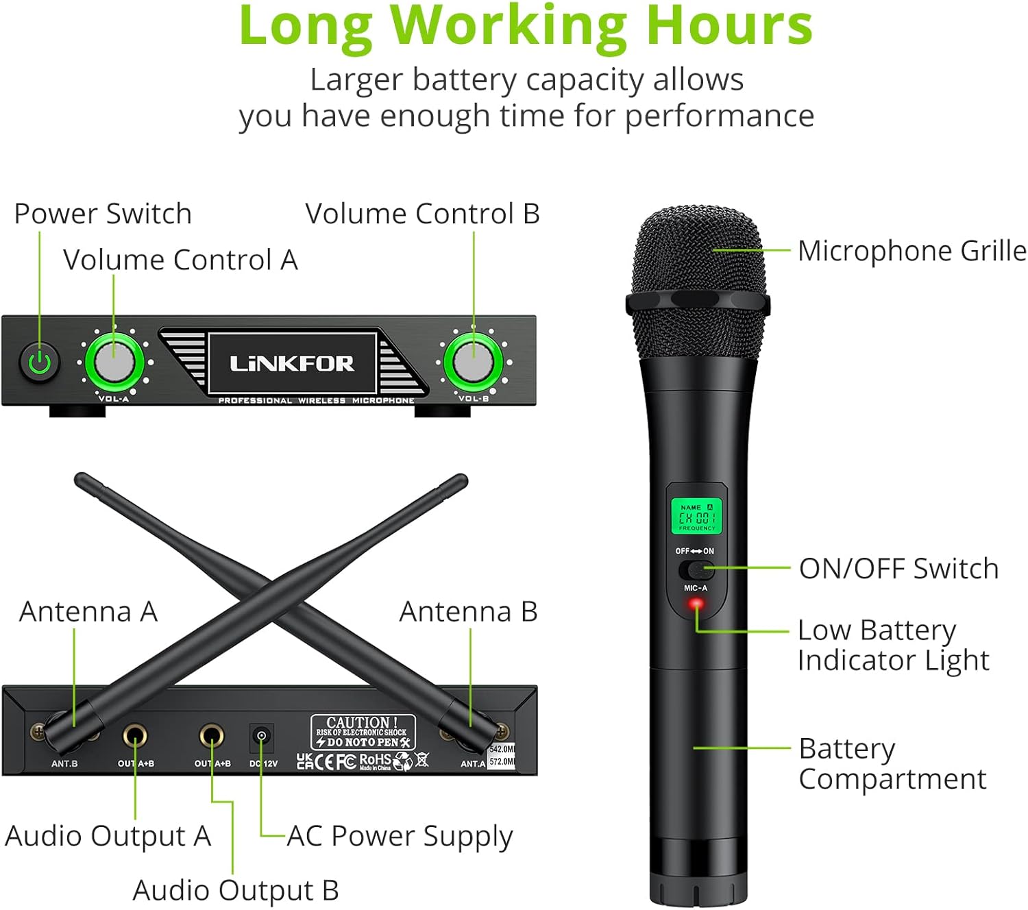 LiNKFOR UHF Wireless Microphone System