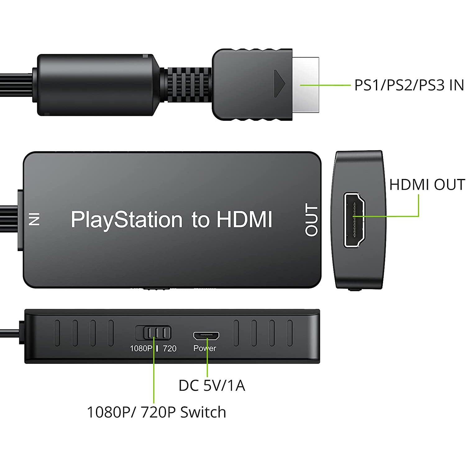 LiNKFOR PlayStation to Adapter 1080P HD Link Cable – LiNKFOR Store