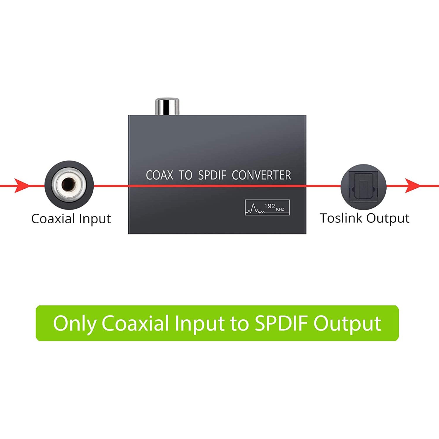 LiNKFOR Coaxial to Optical Converter 192Khz Coaxial to Toslink