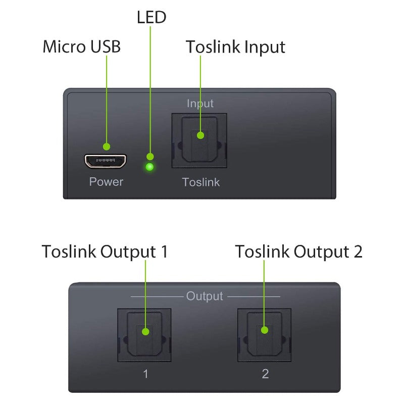 LiNKFOR 1x2 SPDIF Toslink Optical Audio Splitter 