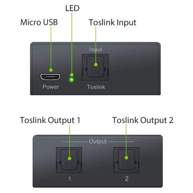 LiNKFOR 1x2 SPDIF Toslink Optical Audio Splitter 