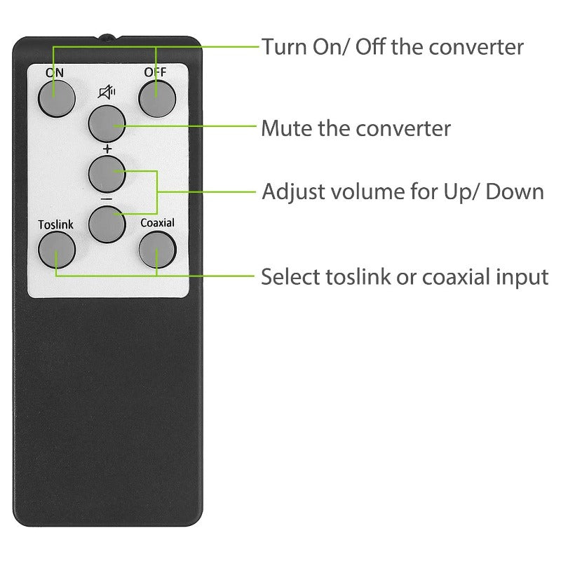 LiNKFOR 192kHz DAC Converter with Remote Control Support Volume Control Mute Power ON or OFF