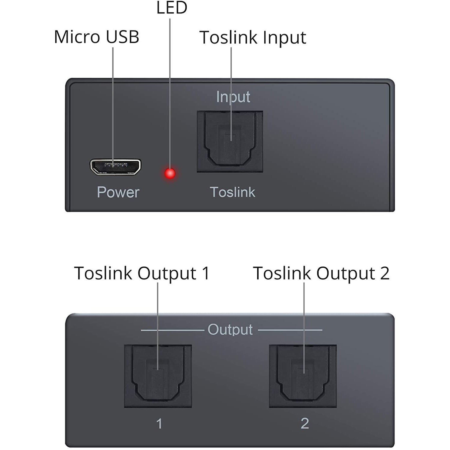 LiNKFOR 2 Port SPDIF Toslink Optical Digital Audio Splitter