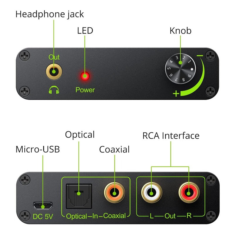 LiNKFOR 192kHz DAC Converter with Volume Control