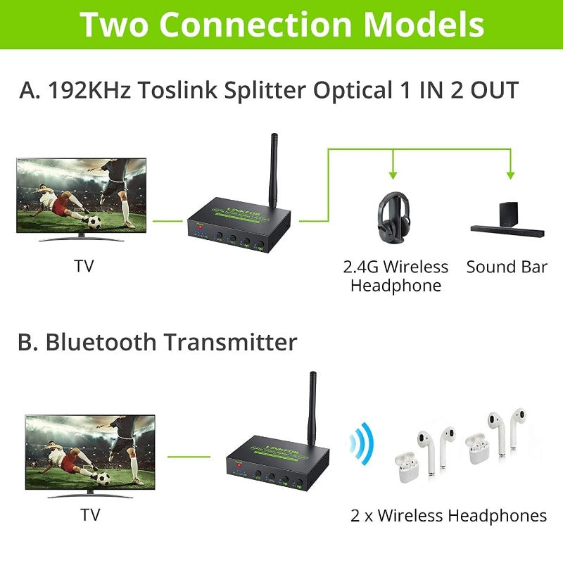 LiNKFOR 192 kHz Toslink Splitter 1x2 Audio Numérique Optique avec Bluetooth  5.0 Émetteur Support aptX à Faible Latence aptX HD Adapter Audio sans Fil  en Alliage d'Aluminium pour PS4 Blue-Ray DVD HDTV 