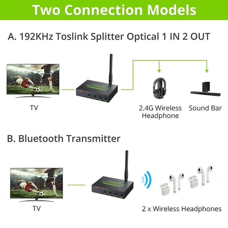 LiNKFOR Bluetooth 5.0 Transmitter 192KHz 1X2 Optical Splitter