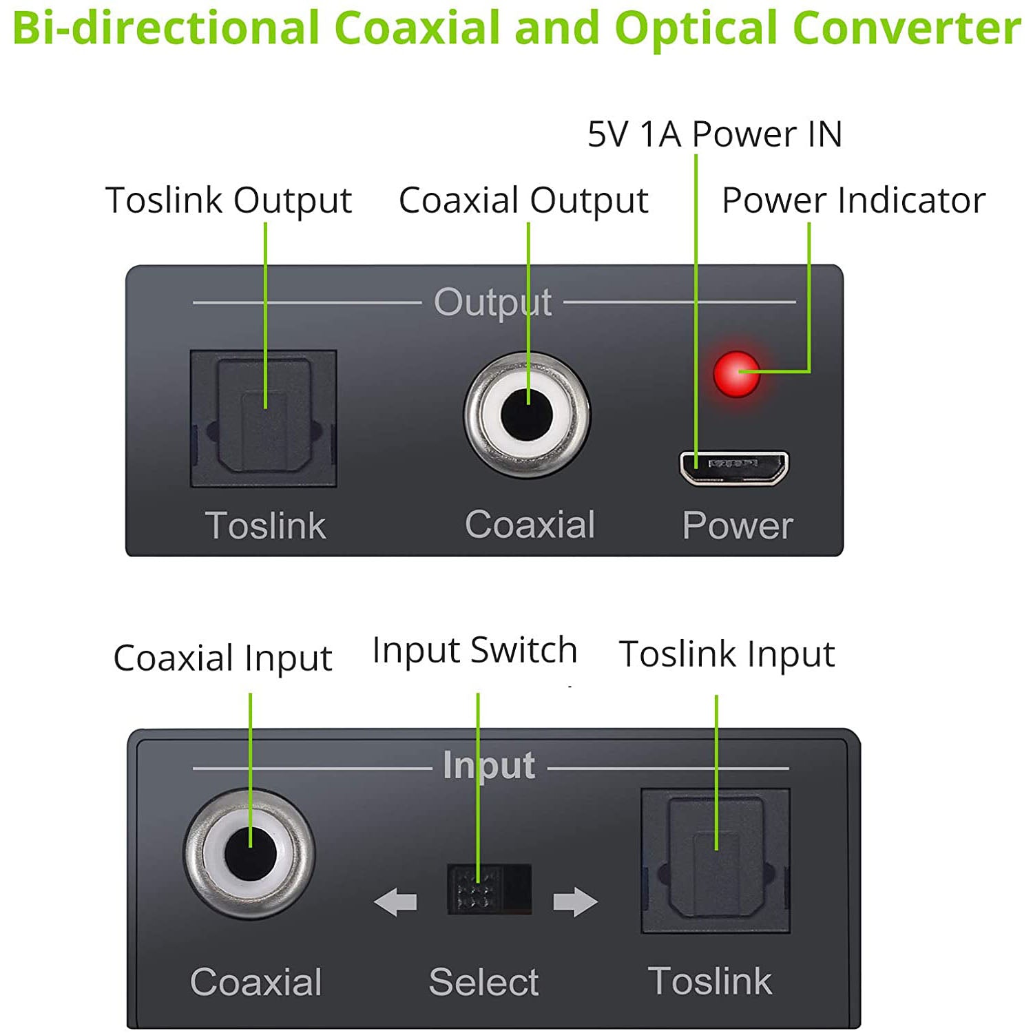 LiNKFOR Bi-Directional Toslink and Coaxial Converter