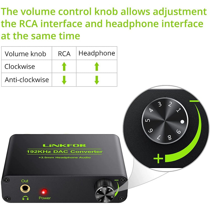 LiNKFOR 192kHz DAC Converter with Volume Control