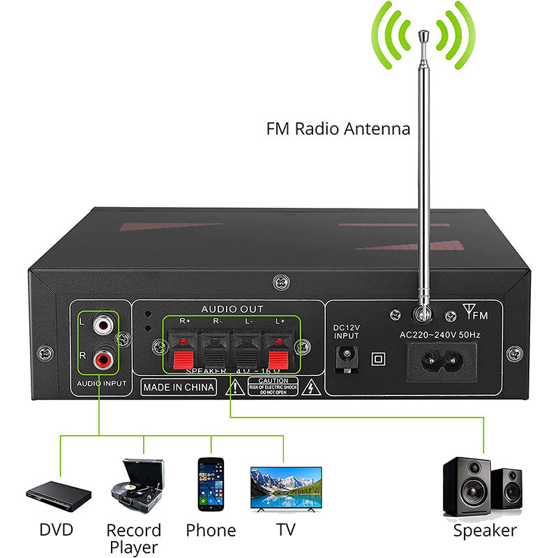 LiNKFOR Bluetooth Amplifier 60W x 2 Support 2 Channel Wireless Stereo