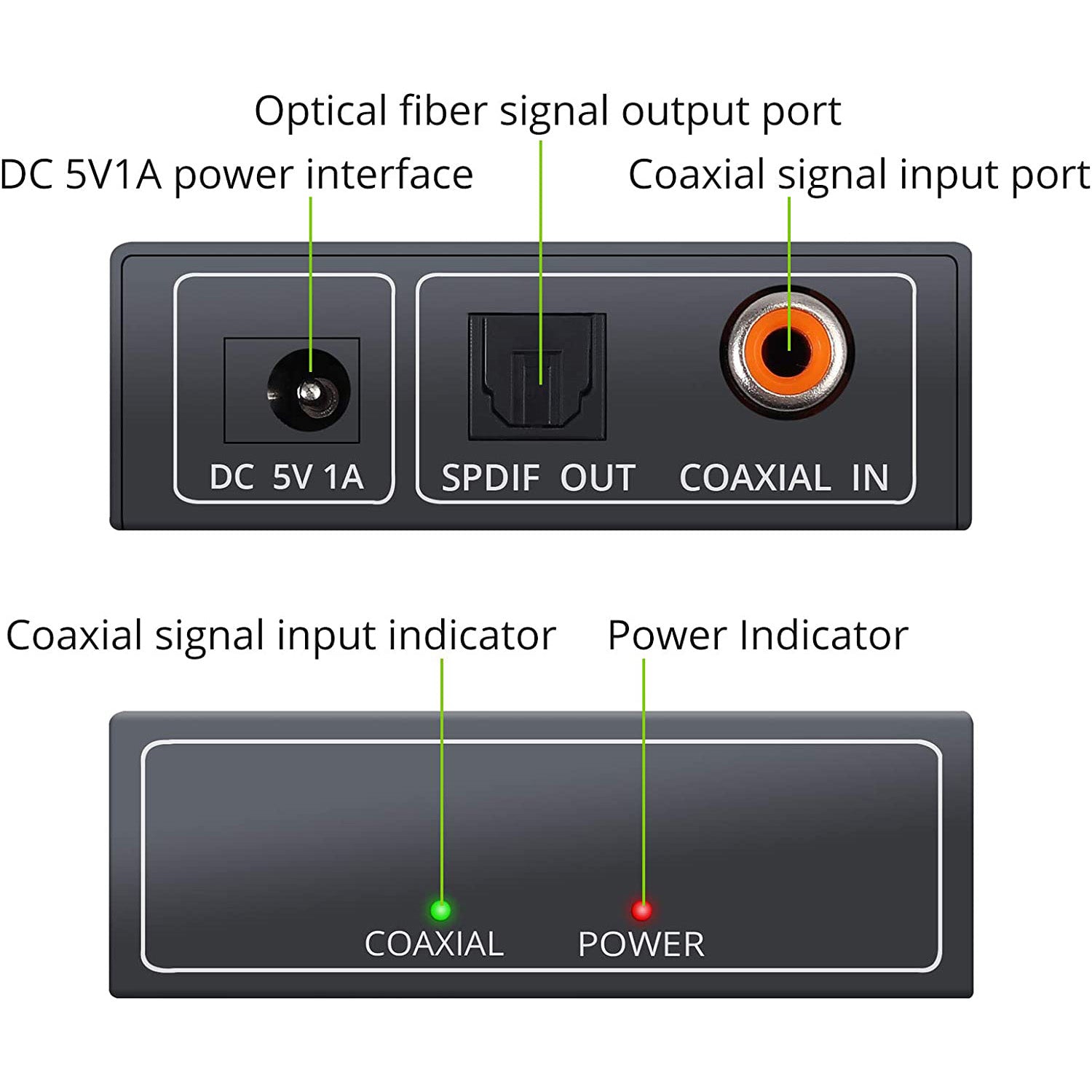 LiNKFOR Coaxial to Optical Converter 192Khz Coaxial to Toslink