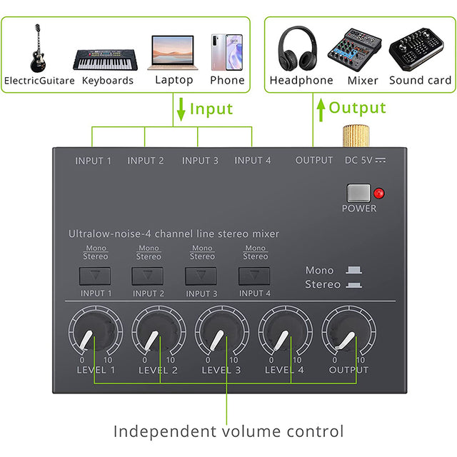 LiNKFOR 4 Channel Audio Mixer Ultra compact Low-noise Stereo