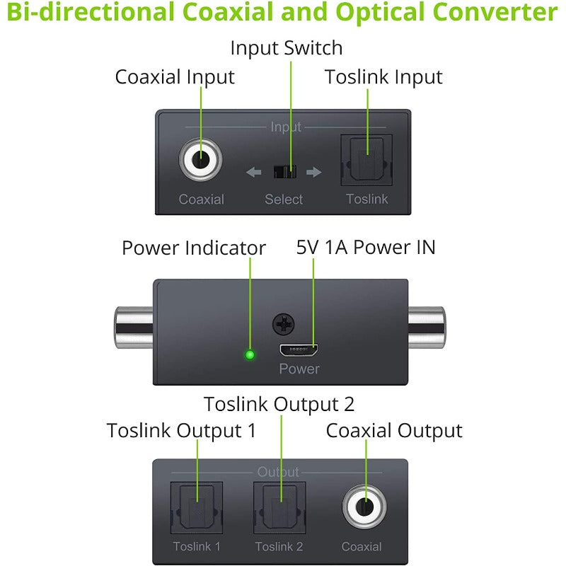 LiNKFOR Bi-Directional Toslink to Coaxial Converter 192 kHz Metal 1X2