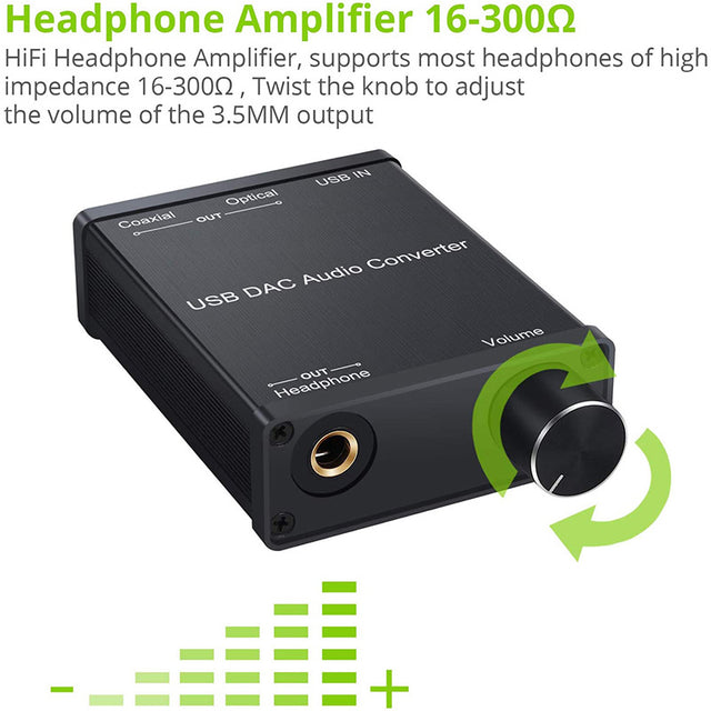 LiNKFOR USB DAC and Headphone Amplifier