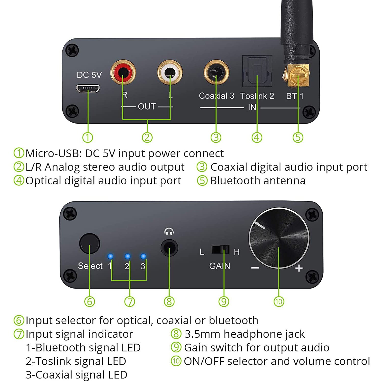 LiNKFOR 192kHz Digital to Analog Converter Bluetooth 5.0