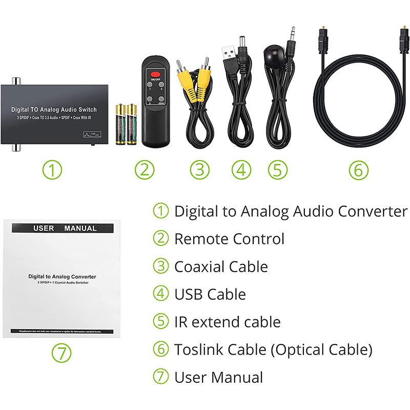 LiNKFOR DAC conversor de audio digital a analógico 192kHz - Audio DAC