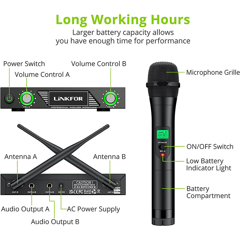 LiNKFOR UHF Wireless Microphone System with Power Adapter