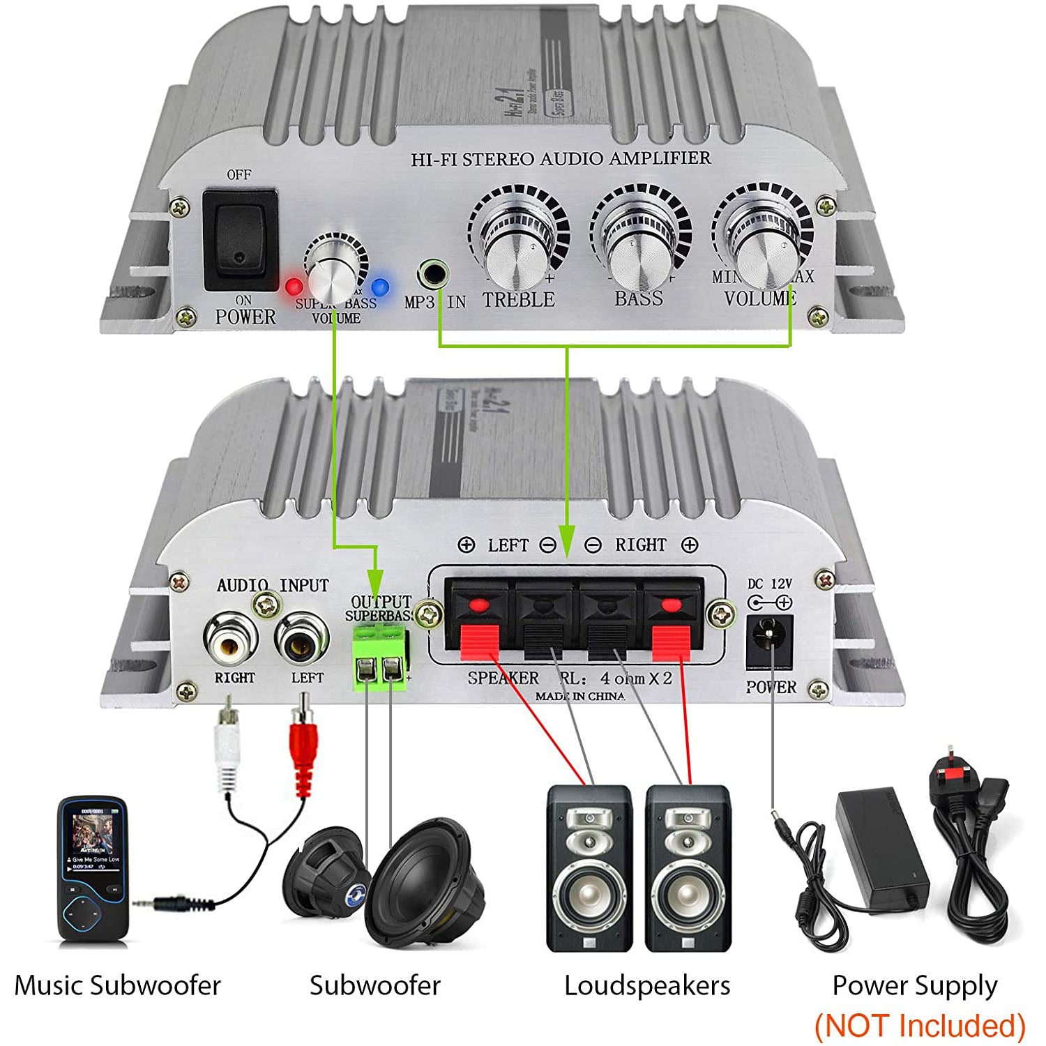 LiNKFOR Mini Hi-Fi 2.1CH Class D Stereo Amplifier