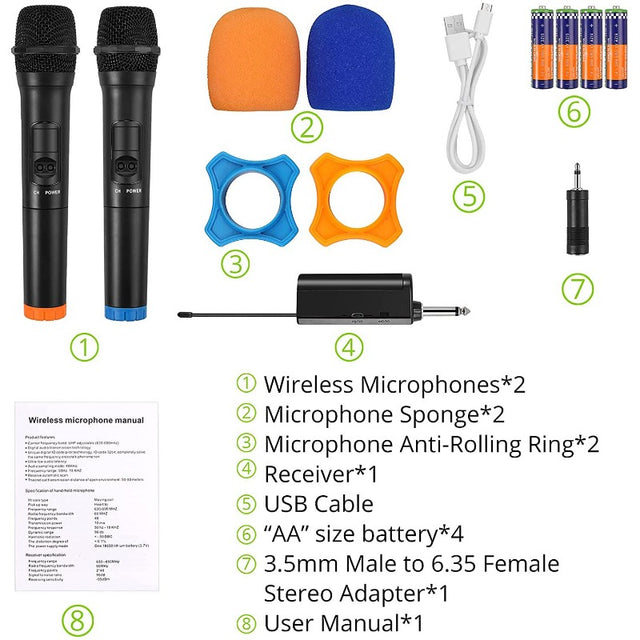 LiNKFOR Microphone sans Fil UHF 4 Canaux avec Echo Micro Karaoke