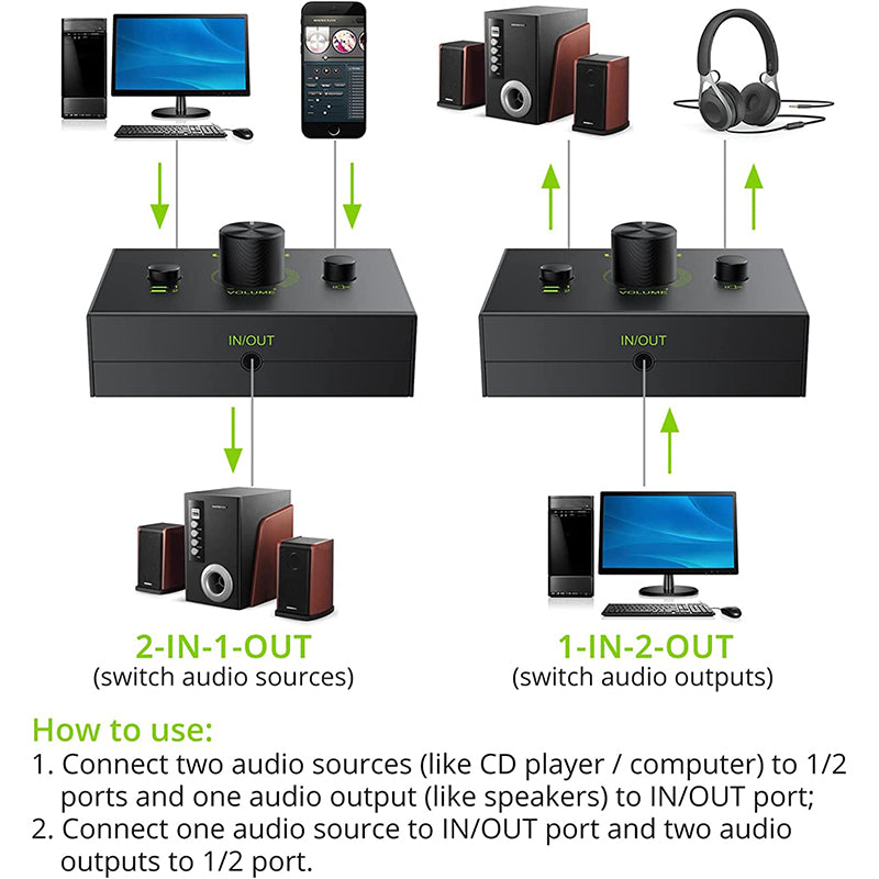 LiNKFOR 3.5mm Stereo Audio Switcher Support 1 In 2 Out or 2 In 1 Out