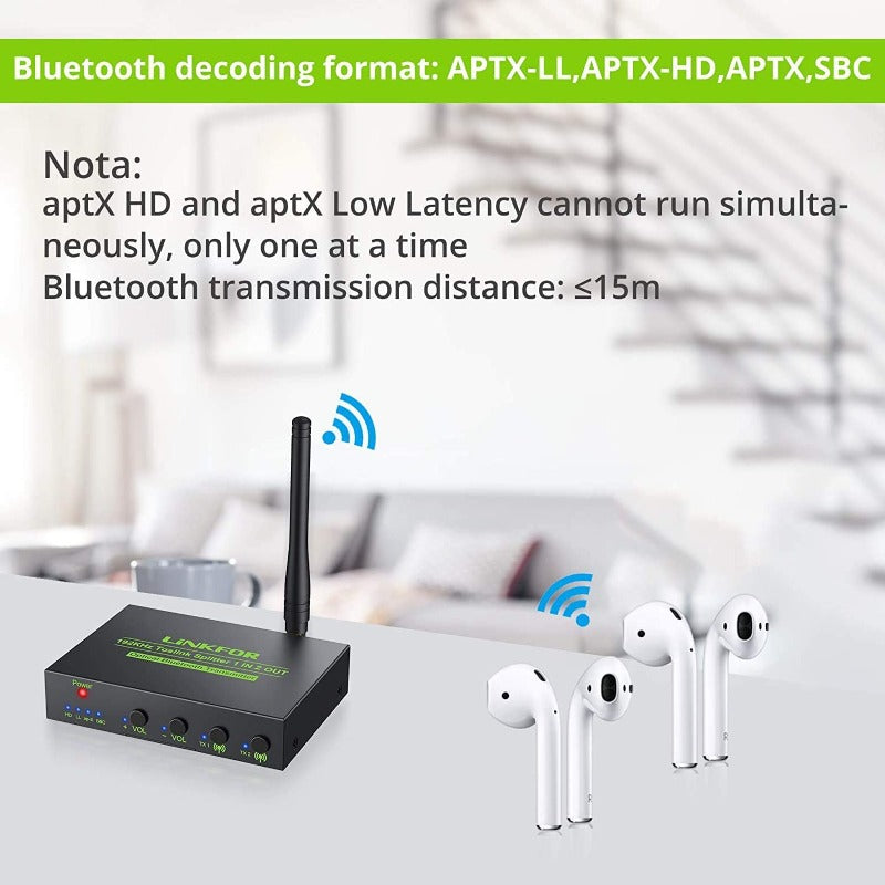 LiNKFOR Bluetooth 5.0 Transmitter 192KHz 1X2 Optical Splitter