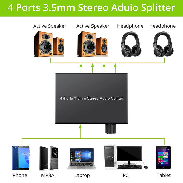 LiNKFOR 3.5mm Stereo Audio Splitter Support 1 In 4 Out