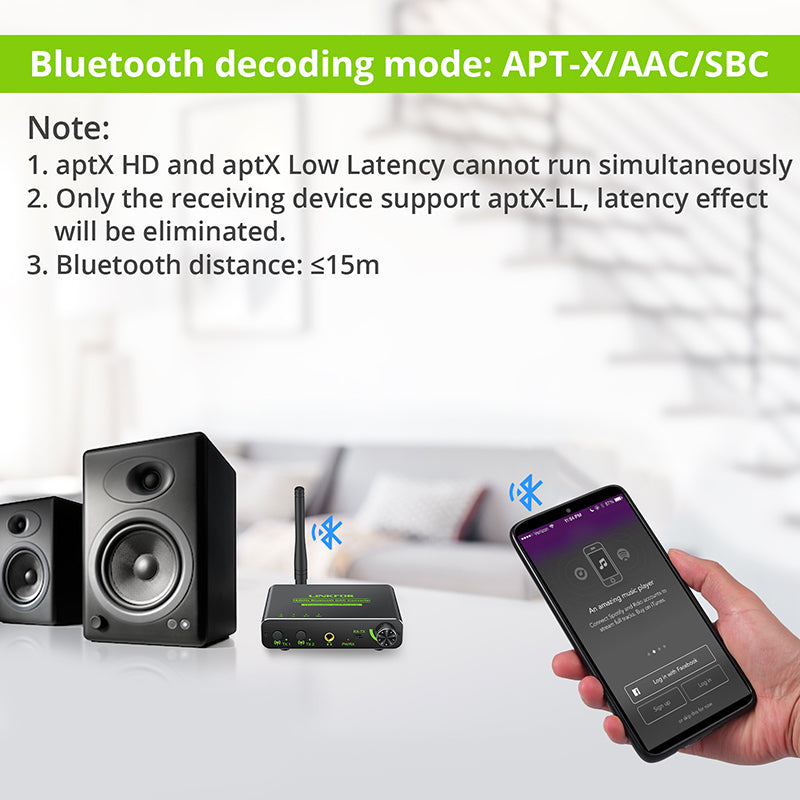 LiNKFOR 192KHz DAC Digital to Analog Audio Converter with Bluetooth 5.0