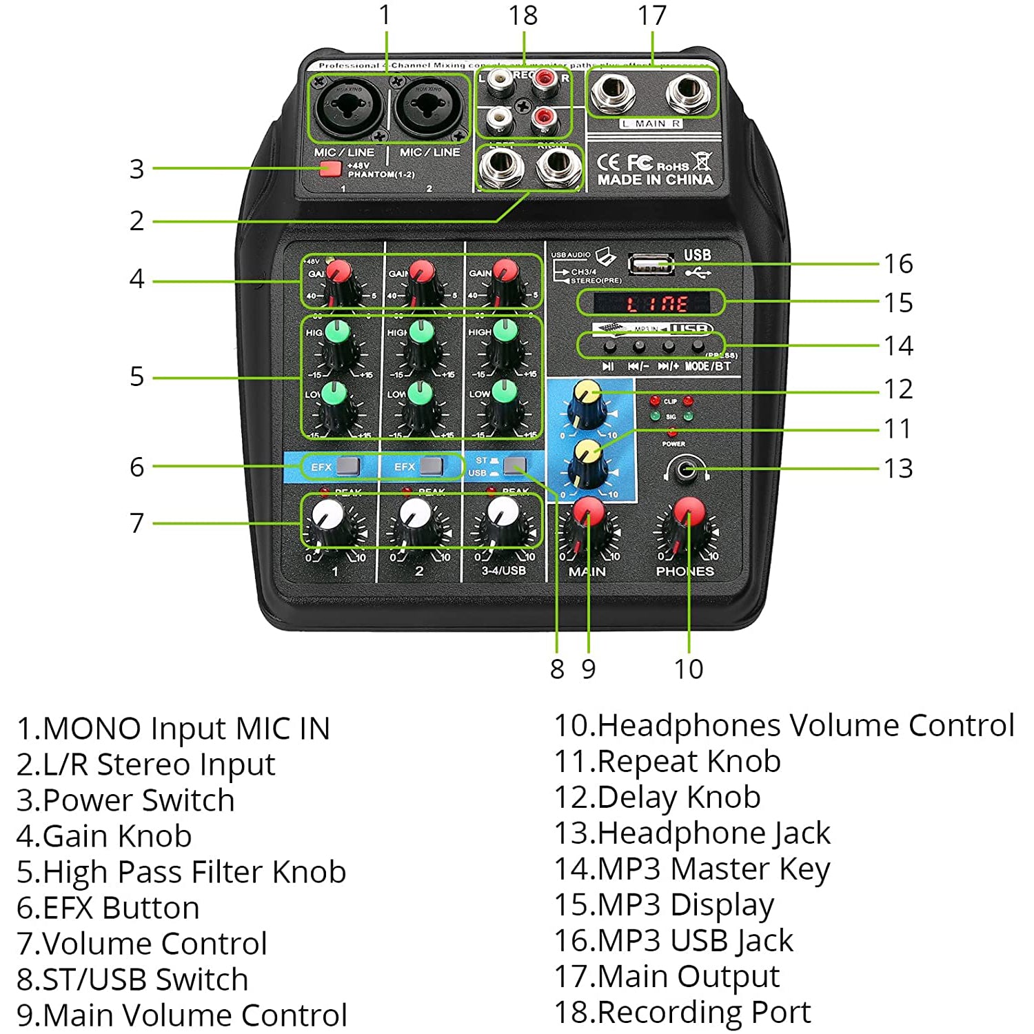 LiNKFOR Portable 4-Channel Audio Mixer Bluetooth 5.0