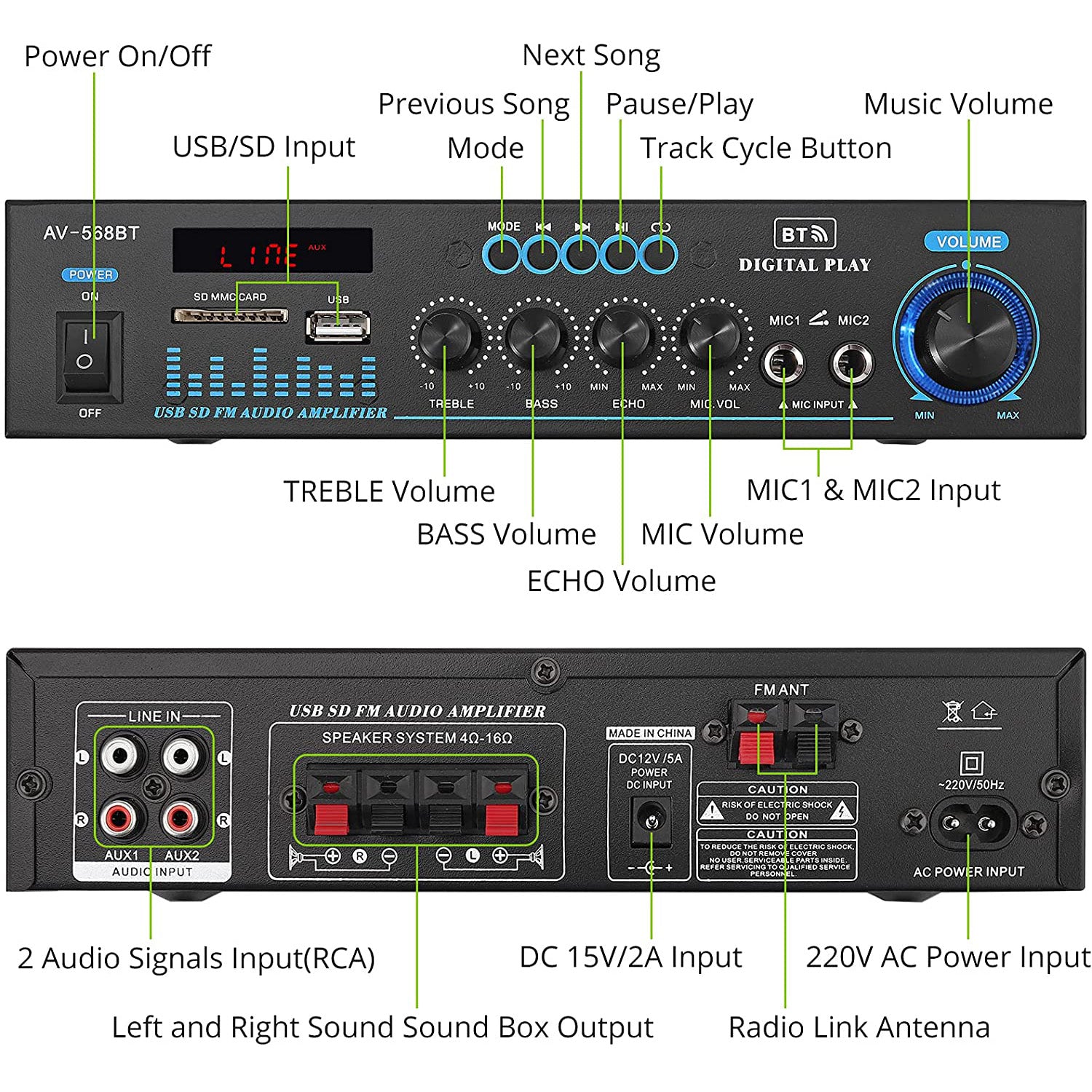 LiNKFOR 50W+50W Audio Power Stereo Amplifier