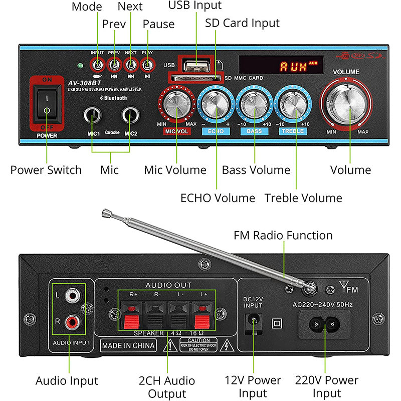 LiNKFOR Bluetooth Amplifier 60W x 2 Support 2 Channel Wireless Stereo